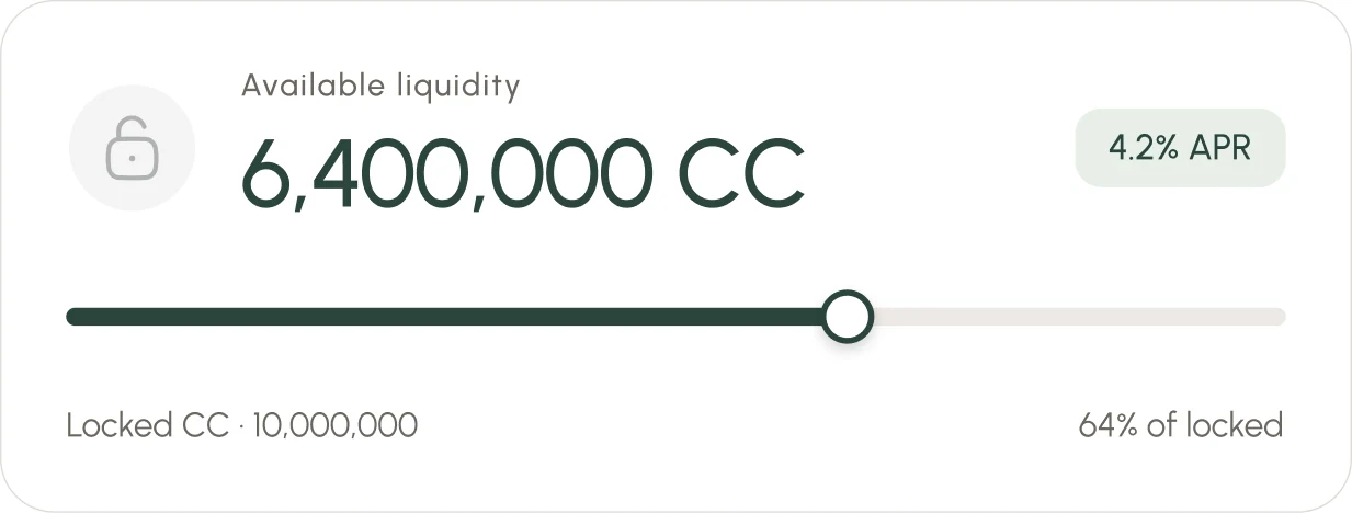 Available liquidity meter showing 6,400,000 CC unlocked at 4.2% APR against 10,000,000 locked CC